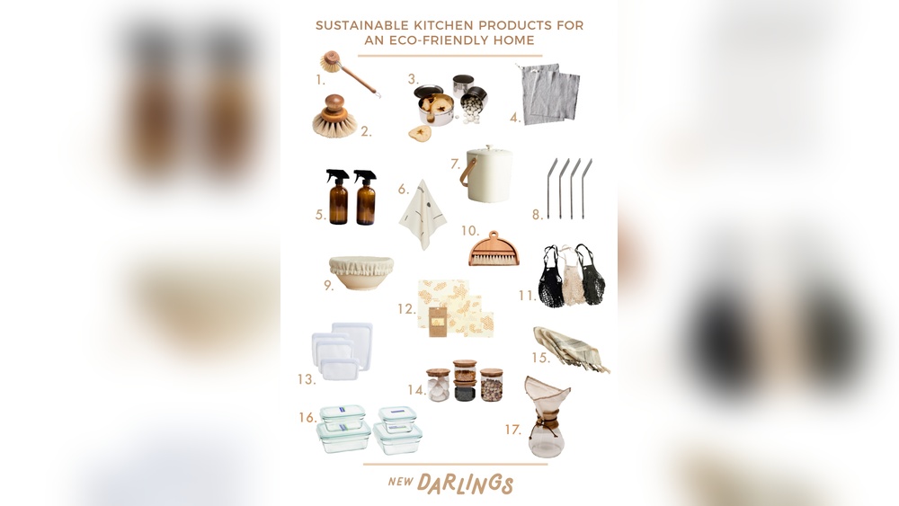 Eco Friendly Products That Can Be Made at Home